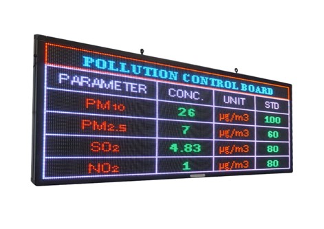 hq-led-display