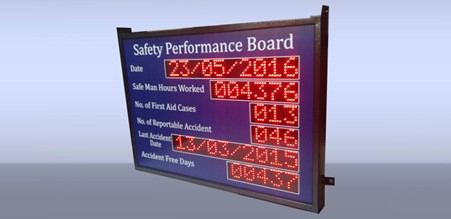 safety-performance-board