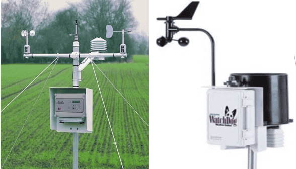 Automatic Weather Monitoring Station mast wind speed direction temperature humidity rainfall solar