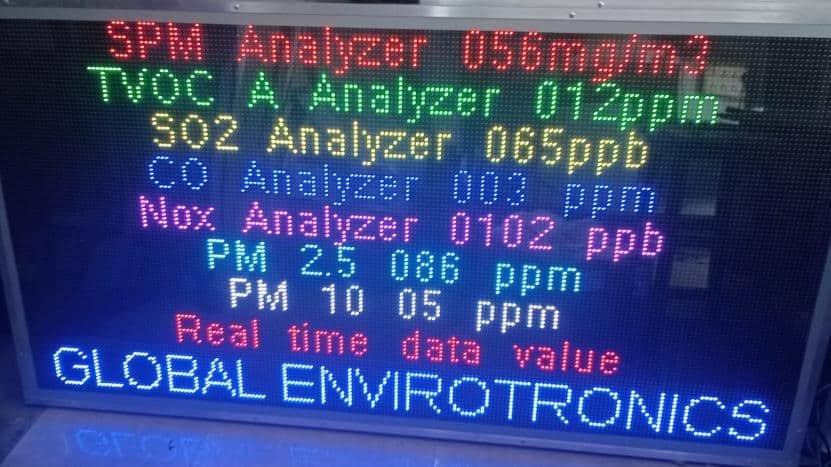 Industrial outdoor LED display board real-time pollution parameter air quality data display